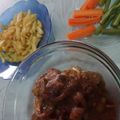 Cooksnap dari mariachitra untuk resep Bistik daging/steak jowo #KitaBerbagi