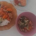 Cooksnap dari Adika Putri untuk resep Tumis brocoli bakso wortel