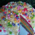 Cooksnap dari Dessy Pratiwi untuk resep RAINBOW KUKUS