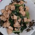Cooksnap dari Astri Sri maryati untuk resep 27. Tumis Sawi Tahu Putih