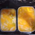 Cooksnap dari Urip Miranti untuk resep Rujak Aceh