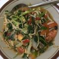 Cooksnap dari Devy Lin untuk resep Tumis jamur kemangi