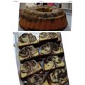 Cooksnap dari Lutfi Eman untuk resep Bolu marmer 5 Telur moist dan tidak seret