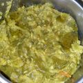 Cooksnap dari Nining untuk resep Sambal Lombok Ijo ala Rumah Makan Padang