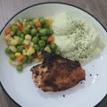 Cooksnap dari Felicia Anjani untuk resep Mashed Potato Keto