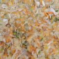 Cooksnap dari Latifah Syukryah untuk resep Rogut Sayur Isian Risol