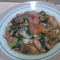 Cooksnap dari Anisa untuk resep Gongso Ayam khas Kudus