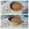 Cooksnap dari Farah Difa Widoaty untuk resep Sayur rebung santan