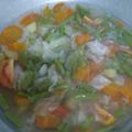 Cooksnap dari Aditina Kartikasari untuk resep Soup Jawa (wortel,buncis,kentang,kubis) plus ceker ala dapur lisa