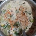 Cooksnap dari Jars 9 untuk resep Sayur Lodeh Bumbu Instant