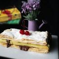 Cooksnap dari kenazwar untuk resep Snow Cake Ekonomis