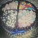 El cooksnap de Estefii Garofia cuando hizo Torta golosinas cumpleaños nieta.