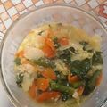 Cooksnap dari friscila boky untuk resep Capcay Sayur Tahu Sutera
