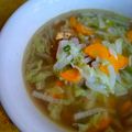 Cooksnap dari Mita.W#MommyFayzel# untuk resep Tumis Sawi Putih
