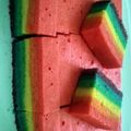Cooksnap dari Uminya C'Kembar HNH untuk resep Rainbow Cake Kukus