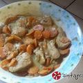Cooksnap από tzoulitsa στη συνταγή Γαλοπούλα μαριναρισμένη με πορτοκάλι