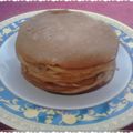 Cooksnap dari Titis Ajeng untuk resep PANCAKE KILAT ala LC