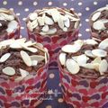 Cooksnap dari Dapoer sriwidi untuk resep Muffin Pisang Kopi