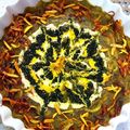 کوک اسنپ 🌟Mahta🌟 بعد از امتحان کردن آش رشته چهارشنبه سوری.