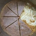 橙子果果 的 馬拉糕作法 ｜不加泡打粉 ｜電鍋食譜 cooksnap