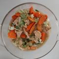 Cooksnap dari DIAN FATIMA ZAHRA untuk resep Capcay Goreng Ala Chinese Food
