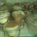 Cooksnap dari Asdar Batam untuk resep Es Krim Rumahan Lembut Ala Ala wall's