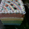 Cooksnap dari elvira Agustina untuk resep RAINBOW KUKUS