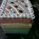 Cooksnap dari elvira Agustina untuk resep RAINBOW KUKUS