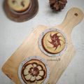 Cooksnap dari Tri Yunianti untuk resep Bolu panggang mini