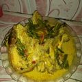 Cooksnap dari Nurul Muzlifa untuk resep 76. Ayam Lodho Tulungagung