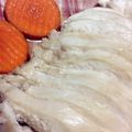 รูป Cooksnap ของ Maekaijae Ja เมื่อเขาทำ อกไก่นุ่ม