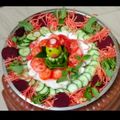 Richa Shahpatel's cooksnap of when they made ગ્રીન સલાડ (Green Salad Recipe In Gujarati).