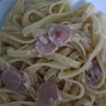 Cooksnap dari Sulis Tiana untuk resep Fettuccine Carbonara