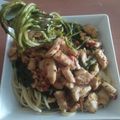 El cooksnap de Cesar Marchan cuando hizo Pasta en salsa verde de espinaca con pollo, bacon y cebolla.