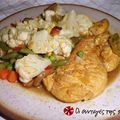 Cooksnap από dancecook στη συνταγή Κοτόπουλο μουστάρδας με μέλι