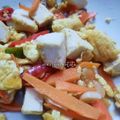 Cooksnap dari Martha Giovani Anggasta Paramita untuk resep Orak arik tahu telur & sayuran