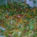 صورة من om rakan ، شاركها بعد تجربة وصفة سلطة خضار 🥗
