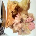 bekki.adamson's cooksnap of when they made Chicken pie.