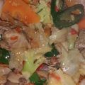 Cooksnap dari iis ibune viefal untuk resep Tongseng ati ampela