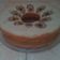 Cooksnap dari Yani Sukmawati Thea untuk resep Cake Pisang Lembut