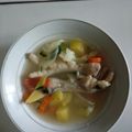 Cooksnap dari Hesti Dwi Nur 'aini untuk resep Sop Ceker Rumahan