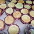 Cooksnap dari Dyah Retno Wulandari untuk resep Hokkaido Chiffon Cupcake
