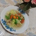 Cooksnap dari Elsa Agustina untuk resep SOP Buntut Sapi