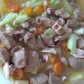 Cooksnap dari Lianamaku untuk resep Capcay Goreng