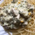 kisördög Cooksnap-ja, amikor elkészítette a(z) Csirkés-cukkinis spagetti zöldfűszerekkel bolondítva receptet.