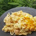 Cooksnap dari MALLCOY untuk resep Spaghetti Carbonara