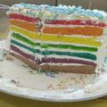 Cooksnap dari Ressy Bella untuk resep Rainbow cake kukus