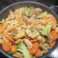 SAB78's cooksnap of when they made Buttery Garlic and Herb Grilled Chicken Stir Fry.