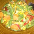 Cooksnap dari vivie faradilla untuk resep Tumis buncis wortel telur with jagung