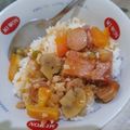 Cooksnap dari Cindy Kurnia Lestari untuk resep Sup Merah Ham Maling